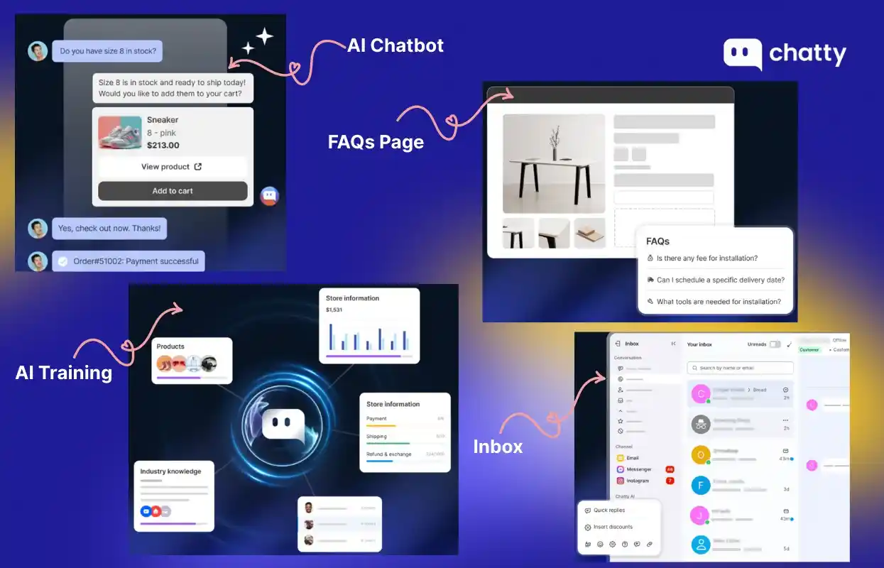 chatty ai chatbot faqs inbox training for shopify stores