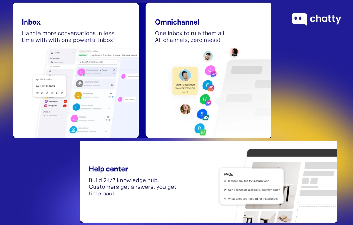 chatty inbox omnichannel help center