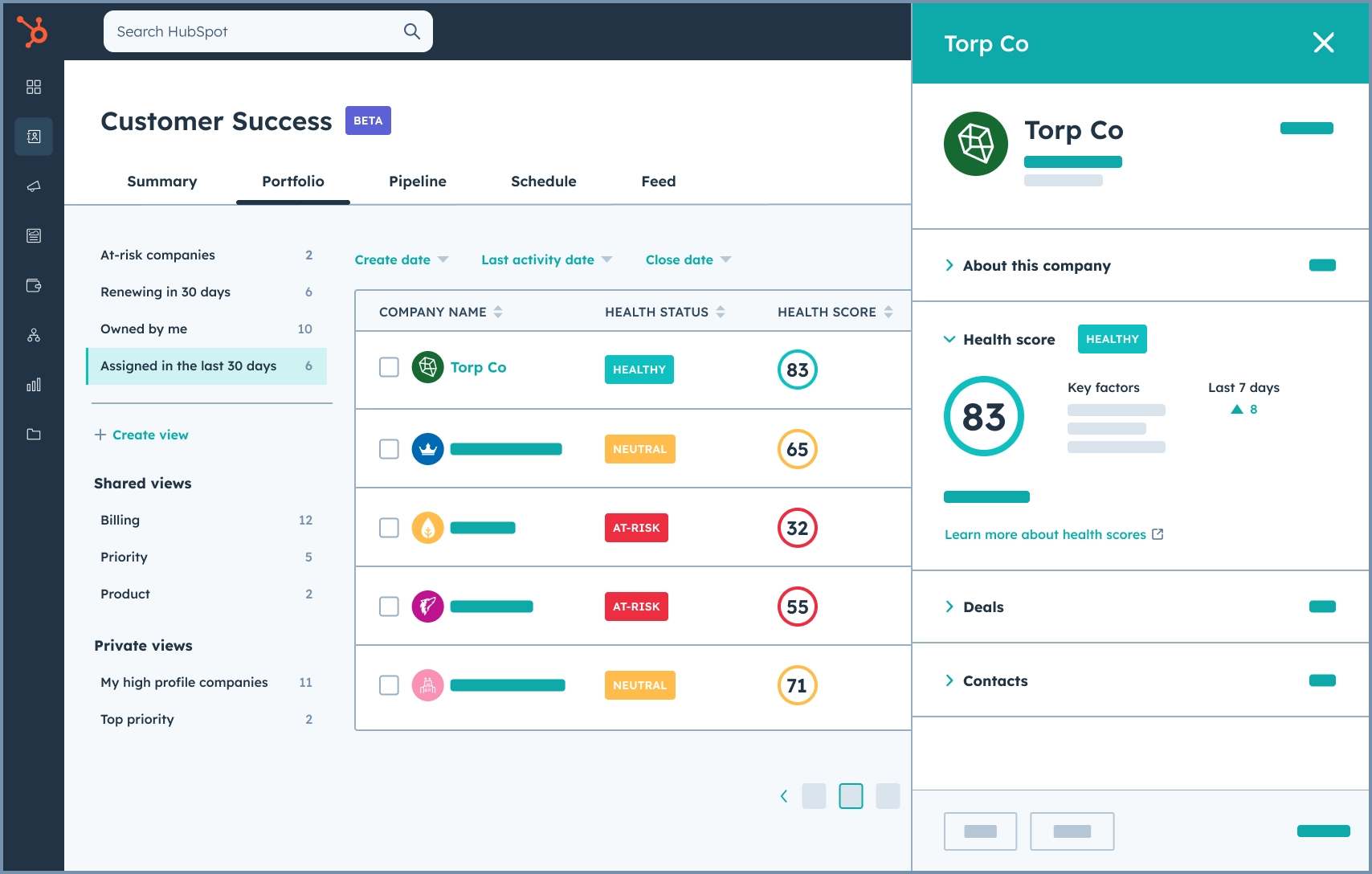 hubspot ai lead scoring dashboard