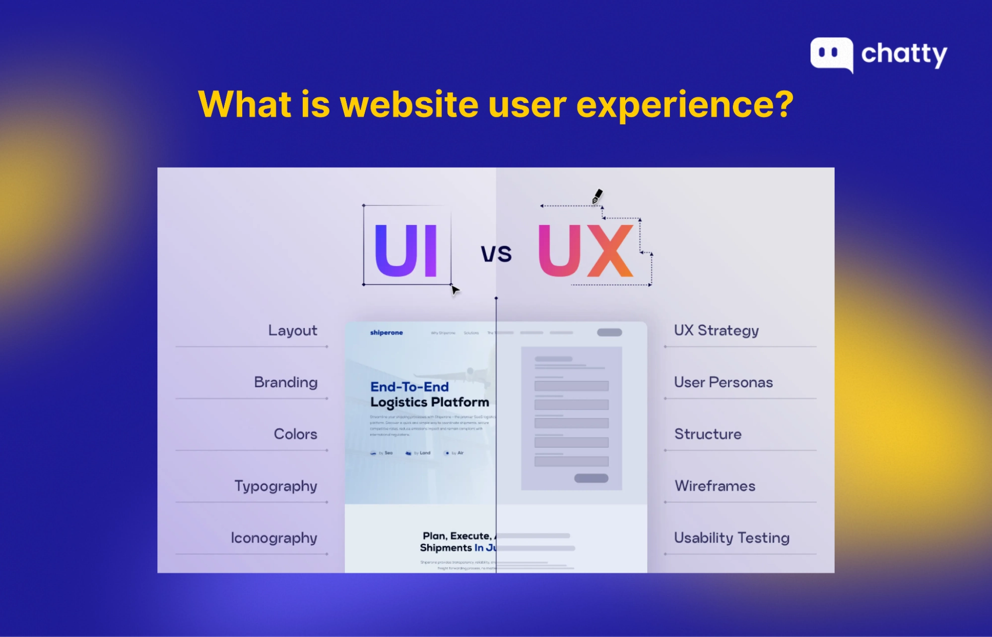 ui-vs-ux-what-is-website-user-experience.webp