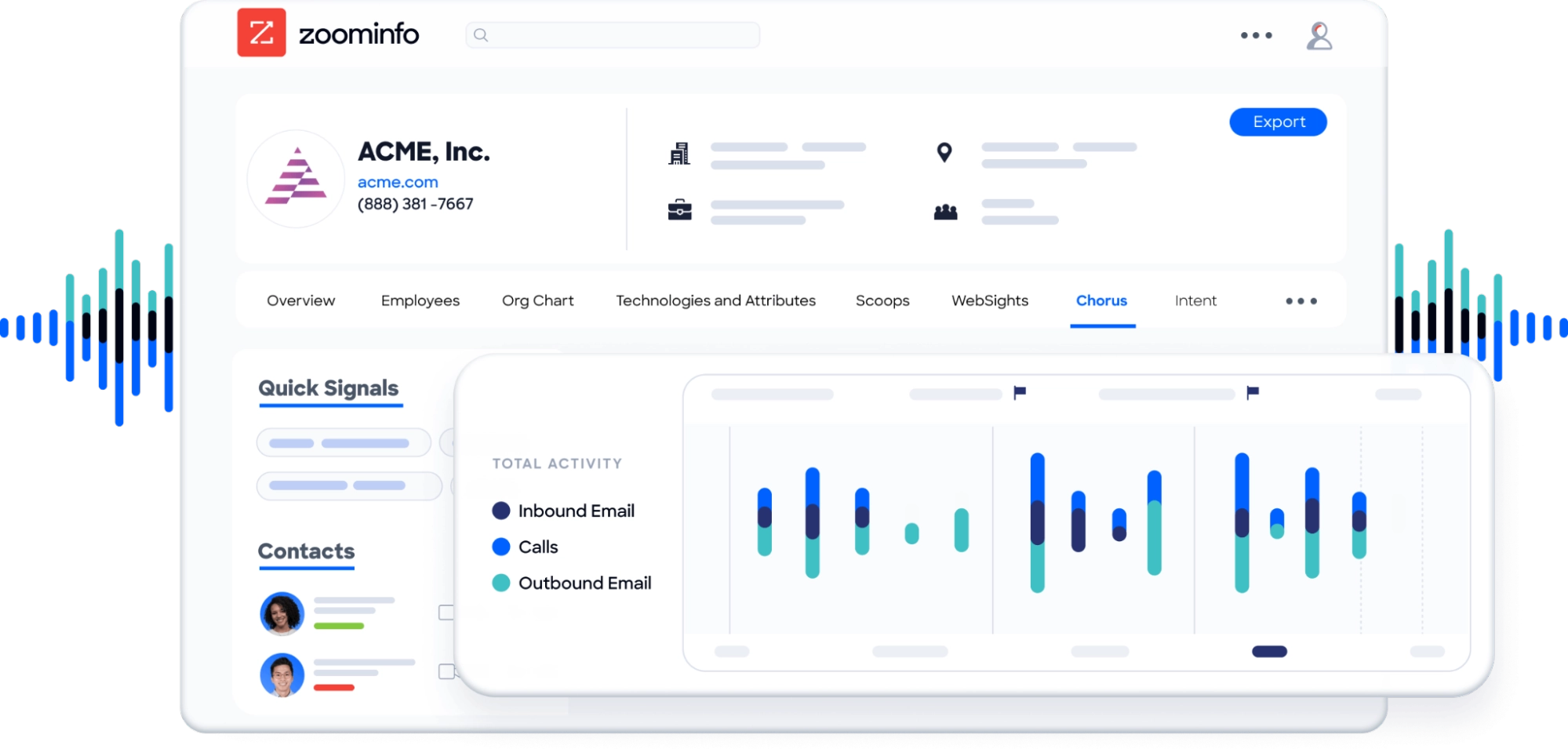 zoominfo customer profile dashboard with activity analytics