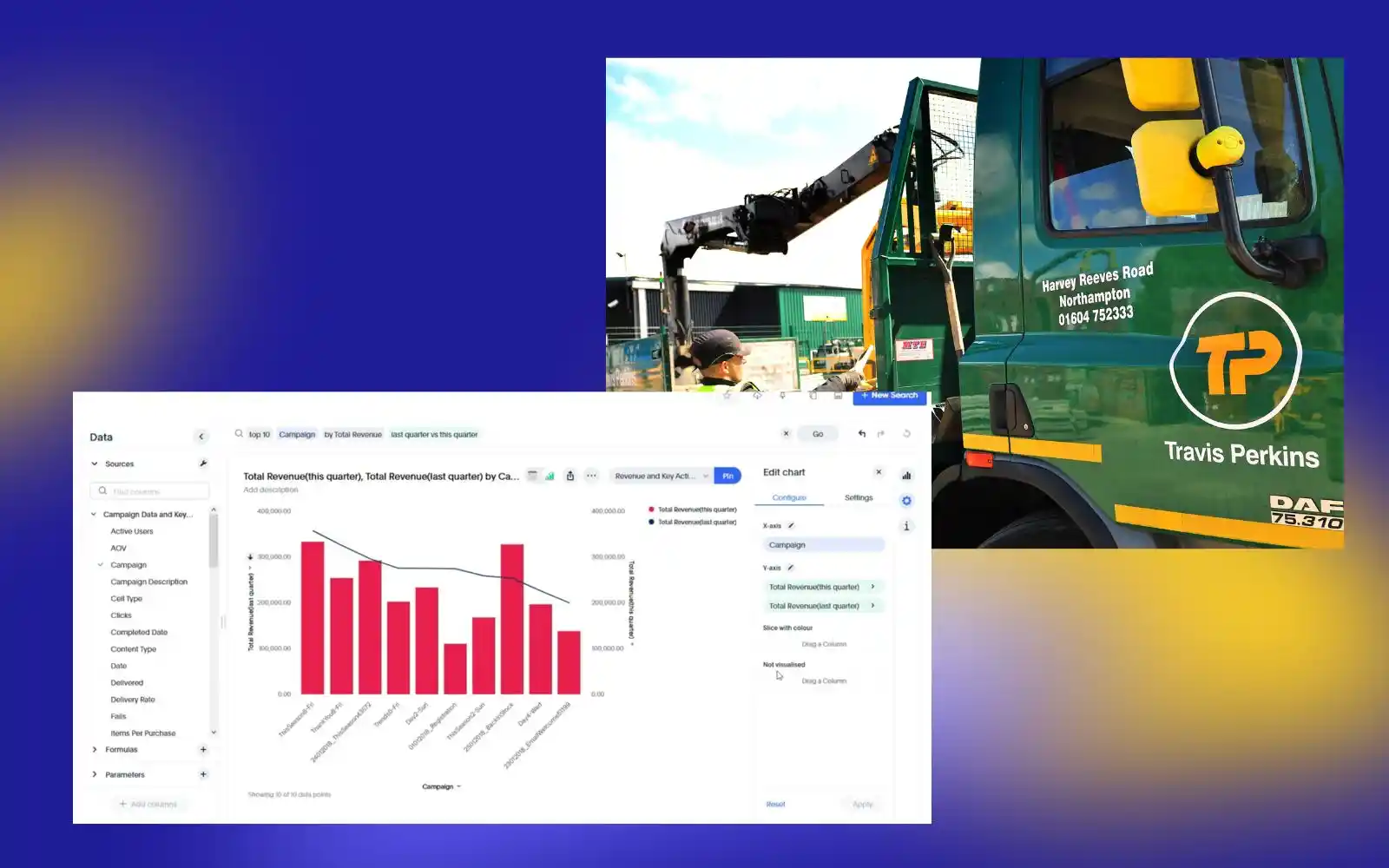 vip high value customer workflow