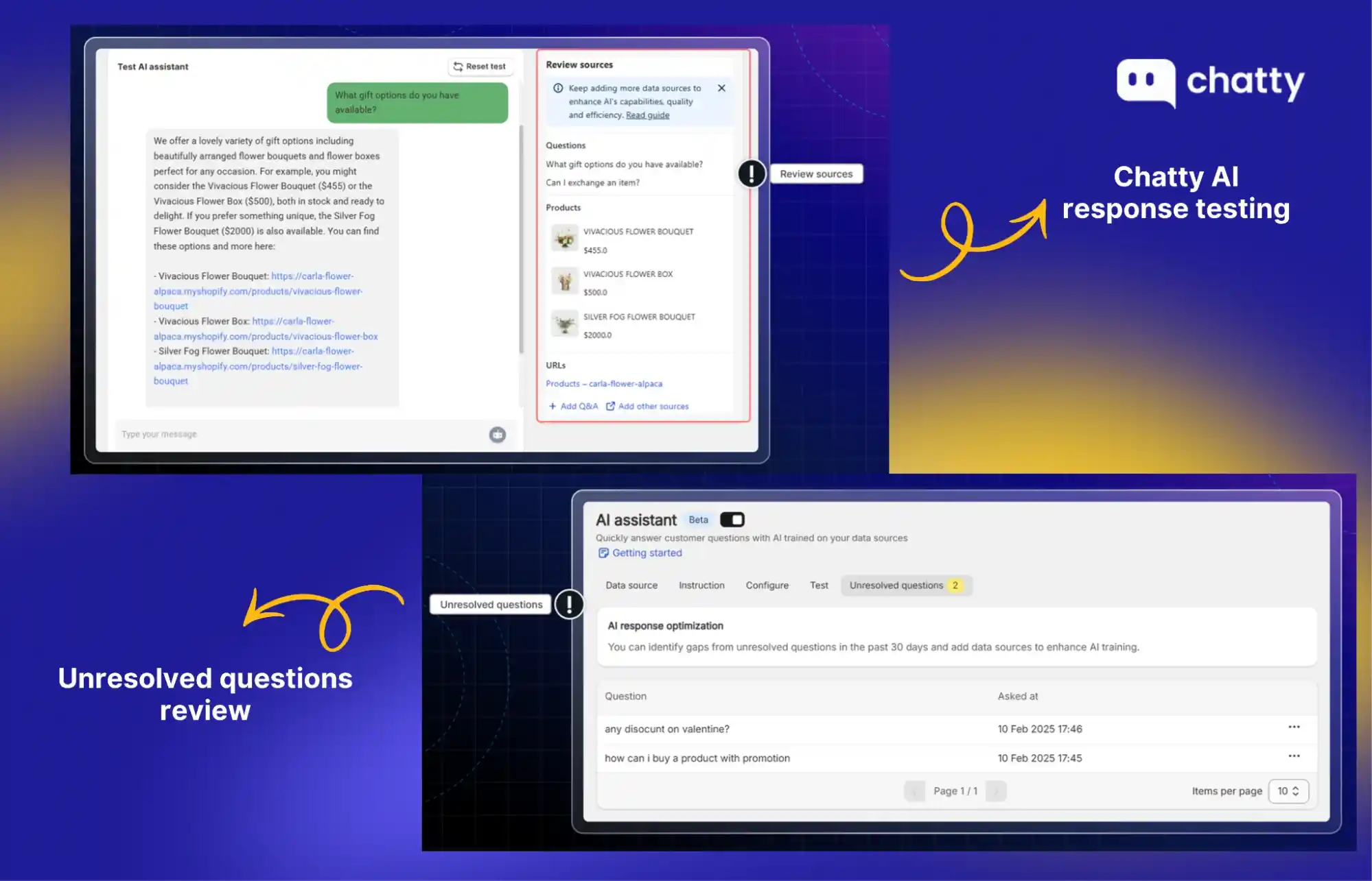 ai response testing and unresolved questions review dashboard