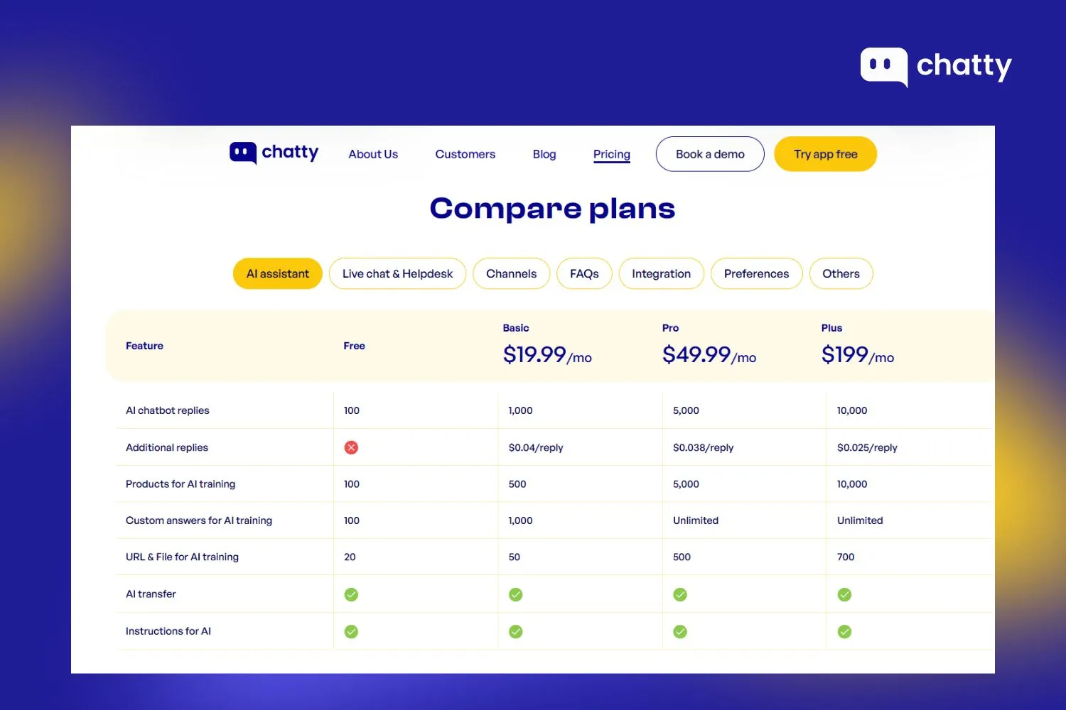 chatty ai chatbot live chat