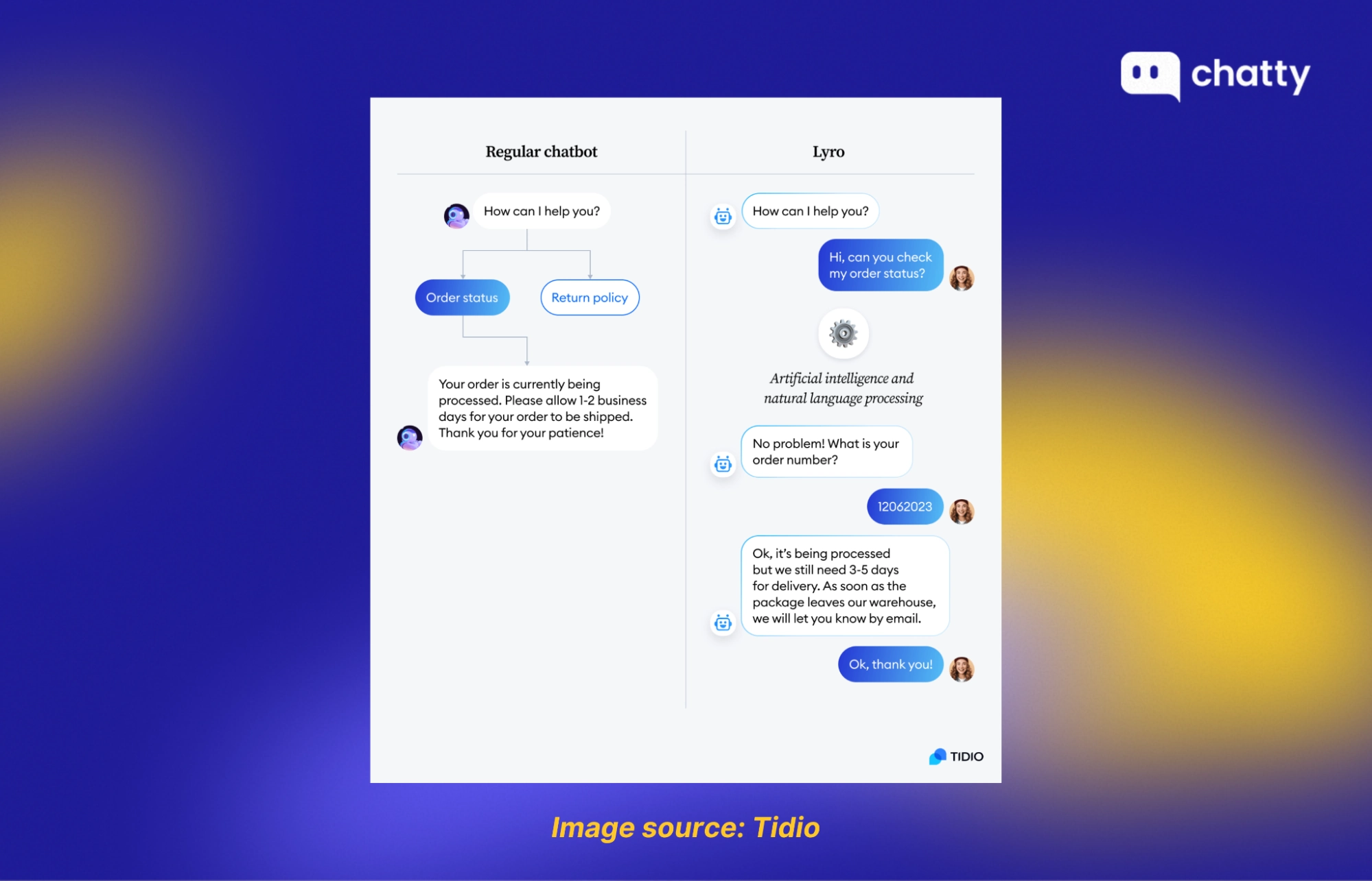 Tidio Lyro AI vs regular chatbot comparison