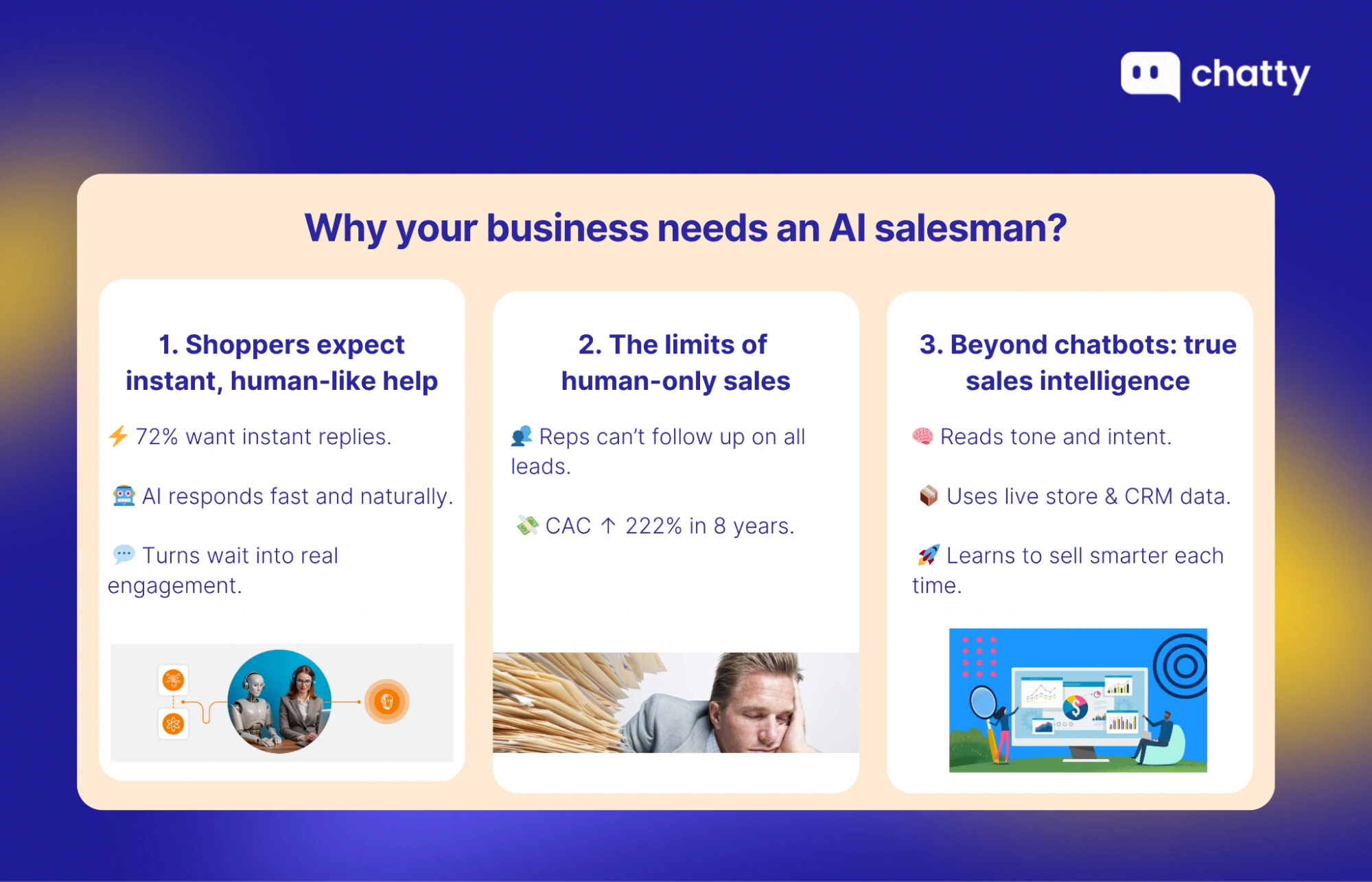Why AI salesmen matter for business